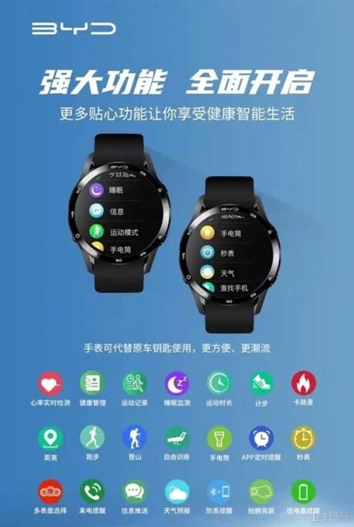 比亞迪推智能手表鑰匙 科技與防護并重的平價王道